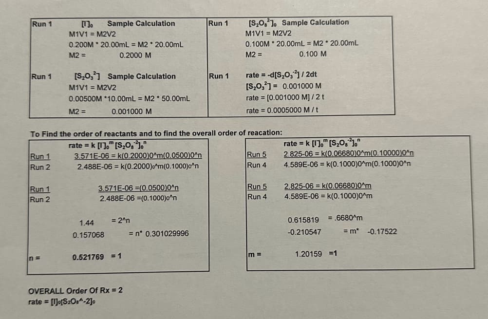 Run 1
[1]。
Sample Calculation
M1V1 = M2V2
0.200M 20.00mL = M2 20.00mL
M2 =
0.2000 M
Run 1
[S₂O] Sample Calculation
M1V1M2V2
0.00500M *10.00mL = M2*50.00mL
M2 =
0.001000 M
Run 1
[S2O2] Sample Calculation
M1V1 = M2V2
0.100M 20.00mL = M2 20.00mL
M2 =
0.100 M
Run 1
rate =-d[S₂O,1/2dt
[S20,2]=0.001000 M
=
rate [0.001000 M]/2t
rate
=
0.0005000 M/t
To Find the order of reactants and to find the overall order of reacation:
Run 1
Run 2
Run 1
Run 2
m
n
rate= k [1] [S₂O,²],"
3.571E-06=k(0.2000)0^m(0.0500)0^n
2.488E-06 k(0.2000) o^m (0.1000)o^n
Run 5
Run 4
m
rate = k [1] [S₂O,²],"
2.825-06=k(0.06680)0^m(0.10000)0^n
4.589E-06 = k(0.1000)0^m(0.1000)0^n
Run 5
=
2.825-06 k(0.06680)0^m
Run 4
4.589E-06 = k(0.1000)0^m
3.571E-06 (0.0500)0^n
2.488E-06 (0.1000)o^n
1.44
0.157068
= 2^n
=n* 0.301029996
n =
0.521769 = 1
OVERALL Order Of Rx = 2
rate [][S2O-2]0
0.615819 = .6680^m
-0.210547
=m* -0.17522
m =
1.20159 =1