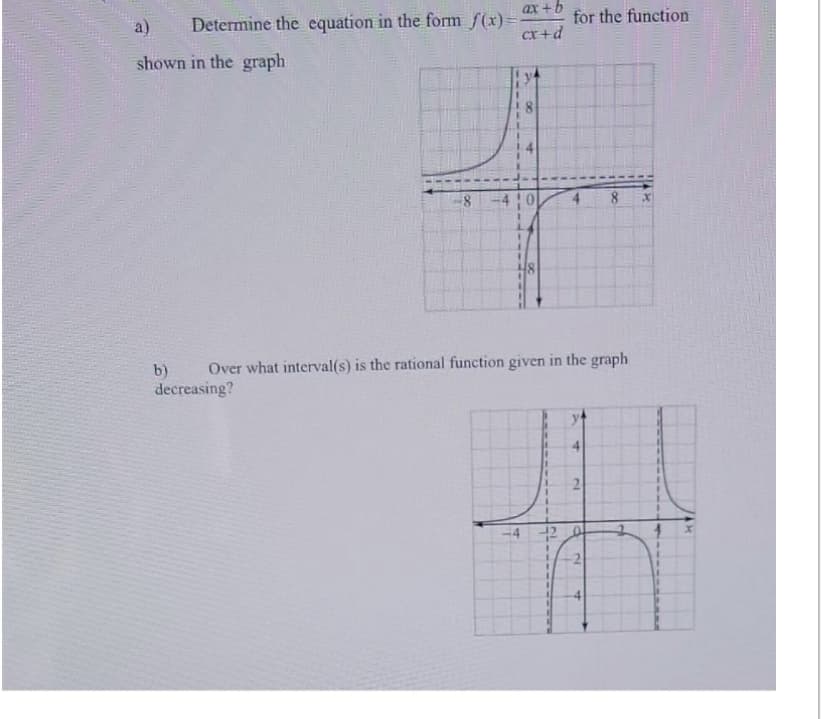 Determine the equation in the form _f(x)=
a)
shown in the graph
-8
ax+b
cx+d
for the function
-42
b) Over what interval(s) is the rational function given in the graph
decreasing?
4
8
2
X
X