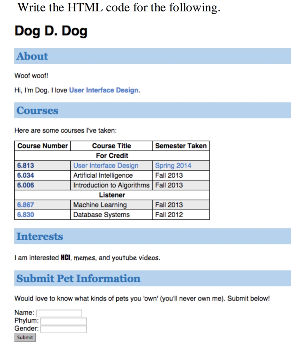 Write the HTML code for the following.
Dog D. Dog
About
Woof woof!
Hi, I'm Dog. I love User Interface Design.
Courses
Here are some courses I've taken:
Course Number
Course Title
Semester Taken
For Credit
User Interface Design
Artificial Intelligence
Introduction to Algorithms Fall 2013
6.813
Spring 2014
6.034
Fall 2013
6.006
Listener
Machine Learning
Database Systems
6.867
Fall 2013
6.830
Fall 2012
Interests
I am interested HCI, memes, and youtube videos.
Submit Pet Information
Would love to know what kinds of pets you 'own' (you'll never own me). Submit below!
Name:
Phylum:
Gender:
Submit
