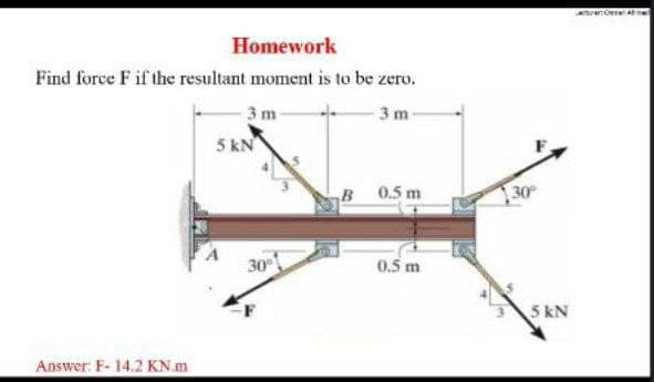 Homework
Find force F if the resultant moment is to be zero.
3 m
-3 m
5 kN
B 0.5 m
30
30
0.5 m
5 kN
Answer: F- 14.2 KN.m
