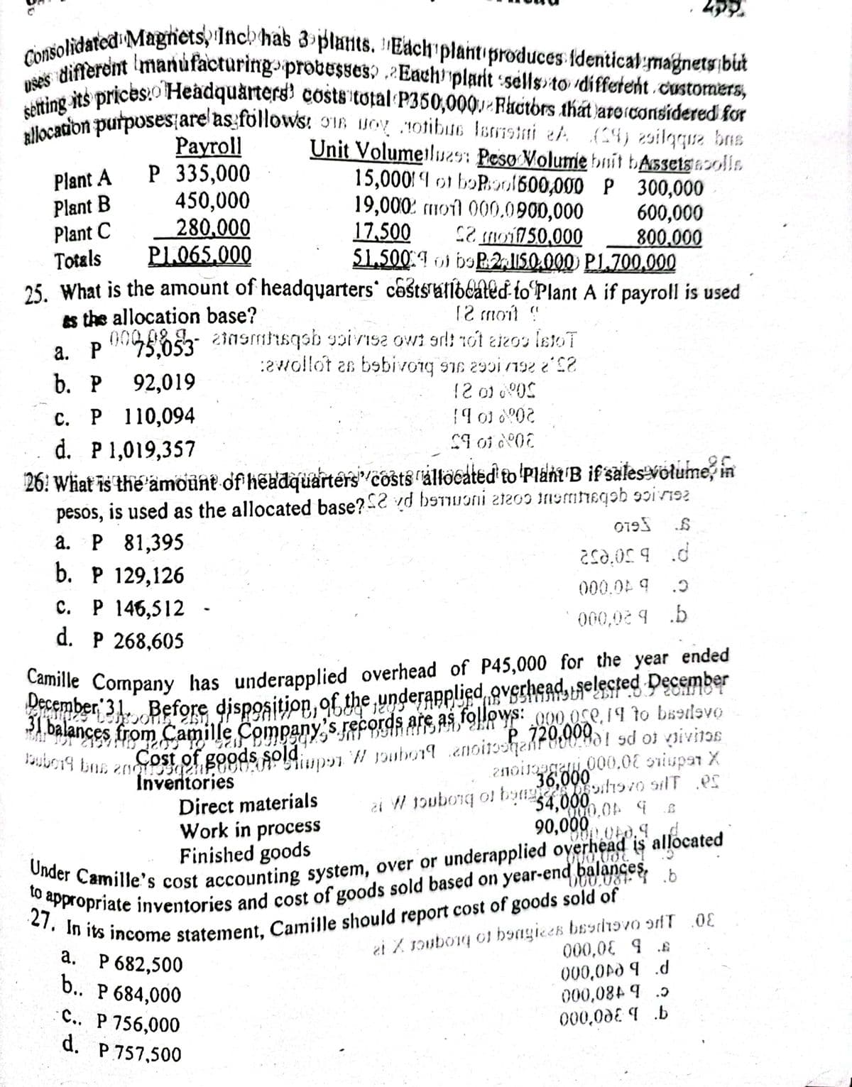 Consolidated Magriets, Inch has 3-plants. Edch plant prodưces Identical :magnetsībút
allocation putposesjare'as föllows: JIR JOY 1otibus Ismsiri al (14) 2oilagua bne
CORsteront Imanufacturing probesses) ,2Eachiplarit sells to diffetent customers,
us*s prices:o Headquarters costs total P350,00012Ractbrs that arorconsidered for
Рayroll
P 335,000
450,000
280,000
P1.065.000
TIR JOY 1otibus6 lomstni eA (19) 2silgqua bris
Unit Volumeils9: Peso Volume bnit bAssetsaolls
15,000 I ot boPoo1600,000 P 300,000
19,000: moil 000.0900,000
17,500
51,500 1 oi boP2,I5.0.000 P1.700,000
Plant A
Plant B
600,000
800,000
Plant C
Totals
25. What is the amount of headquarters' costs'atíbéateď toʻPlant A if payroll is used
1 2 moit !
s the allocation base?
0000 2ismhsqsb soiviS2 owi srlt tot airos letwT
75,053
а. Р
:2wollot an bsbivoiq sie 29oi 192 a'12
b. Р
92,019
с. Р 110,094
d. P1,019,357
26: What is the 'amount of hëkdquartérs"/costs (állöcáted to 'Plánt'B if salesVõlume, in
pesos, is used as the allocated base?2 vd banuoni a1z00 inomneqab sɔinsa
а. Р 81,395
b. Р 129,126
с. Р 146,512
d. P 268,605
0195
000.04 9
000,02 9.b
Dmle Company has underapplied overhead of P45,000 for the year ended
mber 31 Before disposition,
9€he,underapplied,AYsshead.eselested December
om Camille Company's records areAR f9!!Rys: _q00 oce, 19 to bsadavo
Cost of
Inventories
Direct materials
Work in process
Finished goods
2noiga000,08 sriupar X
2i l 1oubong ot bo.000
34,000
90,000
I' b 40'0
to ancamille's cost accounting system, over or underapplied oyerhead is allocated
27Hopriate inventories and cost of goods sold based on year-end
ei Z 1ouborq of hangices besdhovo orfT 08
000,0€ 9
a. P 682,500
b.. P 684,000
C.. P 756,000
d.
000,0P0 6
000,08A 9 .
000,00E 9 b
P 757,500
