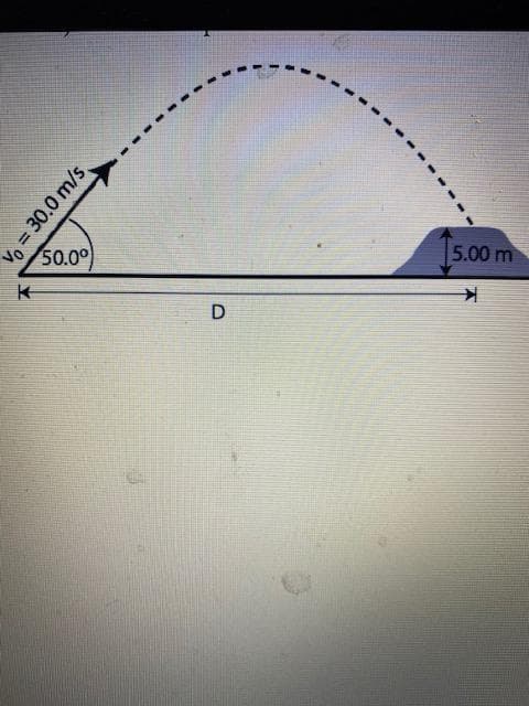 50.00
5.00 m
Vo 30.0 m/s
