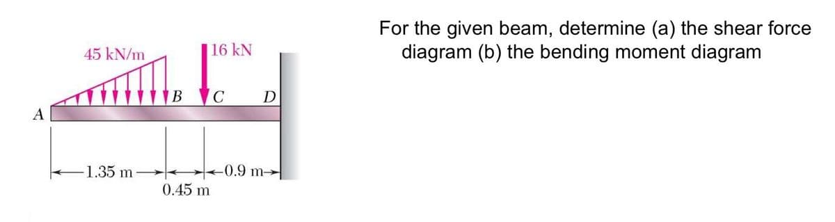 A
45 kN/m
-1.35 m
B
0.45 m
16 kN
C
D
-0.9 m-
For the given beam, determine (a) the shear force
diagram (b) the bending moment diagram