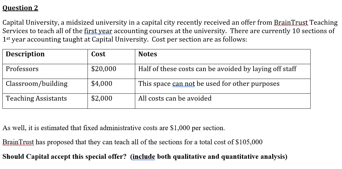 Question 2
Capital University, a midsized university in a capital city recently received an offer from BrainTrust Teaching
Services to teach all of the first year accounting courses at the university. There are currently 10 sections of
1st year accounting taught at Capital University. Cost per section are as follows:
Description
Cost
Professors
Classroom/building
Teaching Assistants
$20,000
$4,000
$2,000
Notes
Half of these costs can be avoided by laying off staff
This space can not be used for other purposes
All costs can be avoided
As well, it is estimated that fixed administrative costs are $1,000 per section.
BrainTrust has proposed that they can teach all of the sections for a total cost of $105,000
Should Capital accept this special offer? (include both qualitative and quantitative analysis)