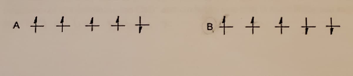 A + 4 + 4 +
А
B + + + + +
В