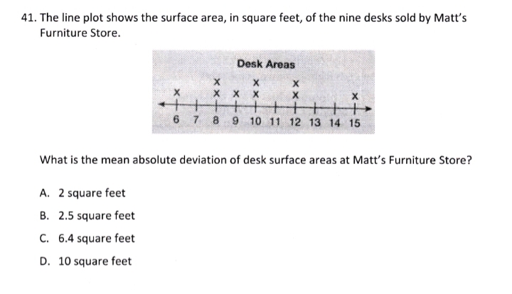 41. The line plot shows the surface area, in square feet, of the nine desks sold by Matt's
Furniture Store.
Desk Areas
X X
十十 +
6 7 8 9 10 11 12 13 14 15
What is the mean absolute deviation of desk surface areas at Matt's Furniture Store?
A. 2 square feet
B. 2.5 square feet
C. 6.4 square feet
D. 10 square feet
