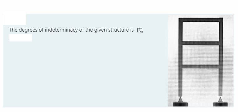 The degrees of indeterminacy of the given structure is O
