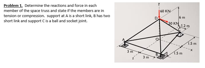 Problem 1. Determine the reactions and force in each
member of the space truss and state if the members are in
tension or compression. support at A is a short link, B has two
short link and support C is a ball and socket joint.
60 KN
6 m
50 KN
1.2 m
1.5 m
3 m
1.5 m
B
3 m
