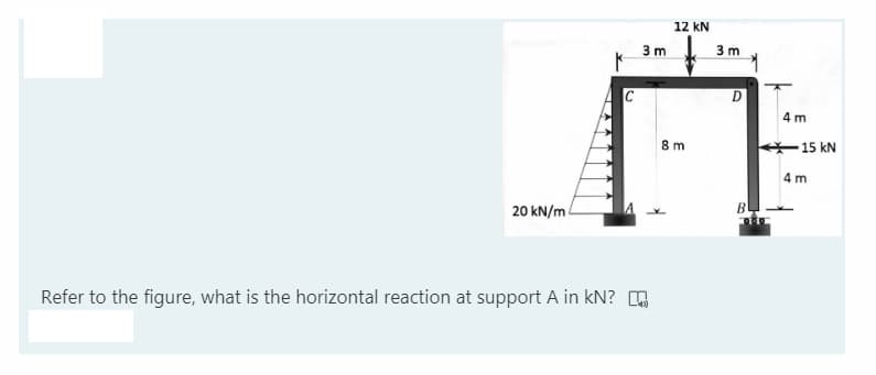 12 kN
3 m
3 m
IC
D
4 m
8m
15 kN
4 m
BL
20 kN/m
Refer to the figure, what is the horizontal reaction at support A in kN?
