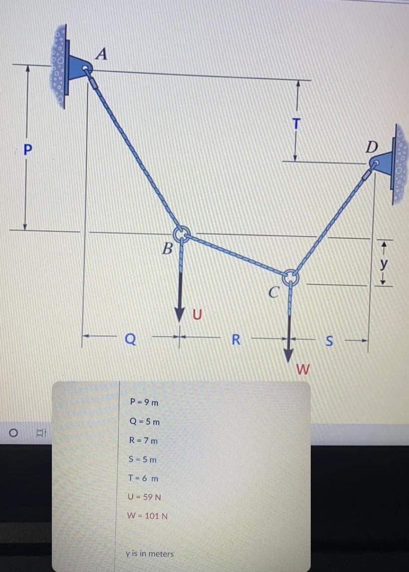 A
D
P
B
y
W
P = 9 m
Q = 5 m
R= 7 m
S= 5 m
T= 6 m
U = 59 N
W = 101 N
y is in meters
