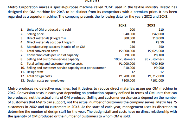 Metro Corporation makes a special-purpose machine called "OM" used in the textile industry. Metro has
designed the OM machine for 20X3 to be distinct from its competitors with a premium price. It has been
regarded as a superior machine. The company presents the following data for the years 20X2 and 20X3.
20X2
20х3
1. Units of OM produced and sold
2. Selling price
3. Direct materials (kilograms)
4. Direct materials cost per kilogram
5. Manufacturing capacity in units of an OM
200
210
P40,000
300,000
P42,000
310,000
P8.50
P8
250
250
6. Total conversion costs
P2,000,000
P8,000
P2,025,000
P8,100
7. Conversion costs per unit of capacity
8. Selling and customer-service capacity
9. Total selling and customer-service costs
10. Selling and customer-service capacity cost per customer
11. Design staff
12. Total design costs
13. Design costs per employee
100 customers
95 customers
P1,000,000
P10,000
P940,500
P9,900
12
12
P1,200,000
P1,212,000
P100,000
P101,000
Metro produces no defective machines, but it desires to reduce direct materials usage per OM machine in
20X2. Conversion costs in each year depending on production capacity defined in terms of OM units that can
be produced, not the actual units of OM produced. Selling and customer-service costs depend on the number
of customers that Metro can support, not the actual number of customers the company serves. Metro has 75
customers in 20X2 and 80 customers in 20X3. At the start of each year, management uses its discretion to
determine the number of design staff for the year. The design staff and costs have no direct relationship with
the quantity of OM produced or the number of customers to whom OM is sold.
