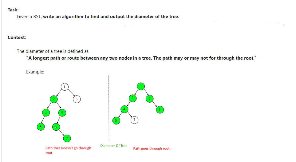 Task:
Given a BST, write an algorithm to find and output the diameter of the tree.
Context:
The diameter of a tree is defined as
"A longest path or route between any two nodes in a tree. The path may or may not for through the root."
Example:
Diameter Of Tree
Path that Doesn't go through
Path goes through root.
root
