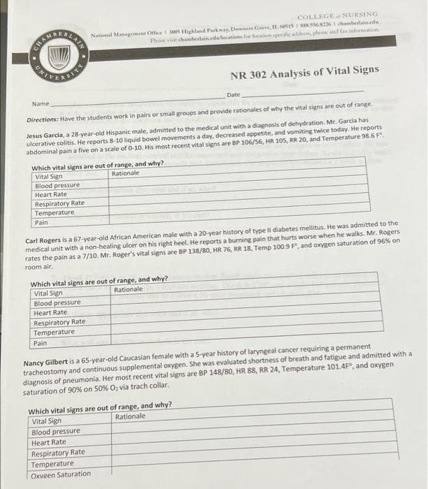 COLLEGE NURSING
National Management Office 0es Highland Parkway, Dewnes Greve, IL SIS I SSN 556K6I chamberfain.edu
Please viit chamiherlain.edulocations for baton spectie adideess, plee ant fax infirmation
NR 302 Analysis of Vital Signs
Name,
Date
Directions: Have the students work in pairs or small groups and provide rationales of why the vital signs are out of range.
Jesus Garcia, a 28-year-old Hispanic male, admitted to the medical unit with a diagnosis of dehydration. Mr. Garcia has
ulcerative colitis. He reports 8-10 liquid bowel movements a day, decreased appetite, and vomiting twice today. He reports
abdominal pain a five on a scale of 0-10. His most recent vital signs are BP 106/56, HR 105, RR 20, and Temperature 98.6 F.
Which vital signs are out of range, and why?
Vital Sign
Rationale
Blood pressure
Heart Rate
Respiratory Rate
Temperature
Pain
Carl Rogers is a 67-year-old African American male with a 20-year history of type Il diabetes mellitus. He was admitted to the
medical unit with a non-healing ulcer on his right heel. He reports a burning pain that hurts worse when he walks. Mr. Rogers
rates the pain as a 7/10. Mr. Roger's vital signs are BP 138/80, HR 76, RR 18, Temp 100.9 F, and oxygen saturation of 96% on
room air.
Which vital signs are out of range, and why?
Vital Sign
Blood pressure
Heart Rate
Rationale
Respiratory Rate
Temperature
Pain
Nancy Gilbert is a 65-year-old Caucasian female with a 5-year history of laryngeal cancer requiring a permanent
tracheostomy and continuous supplemental oxygen. She was evaluated shortness of breath and fatigue and admitted with a
diagnosis of pneumonia. Her most recent vital signs are BP 148/80, HR 88, RR 24, Temperature 101.4F, and oxygen
saturation of 90% on 50% Oz via trach collar.
Which vital signs are out of range, and why?
Vital Sign
Rationale
Blood pressure
Heart Rate
Respiratory Rate
Temperature
Oxveen Saturation
