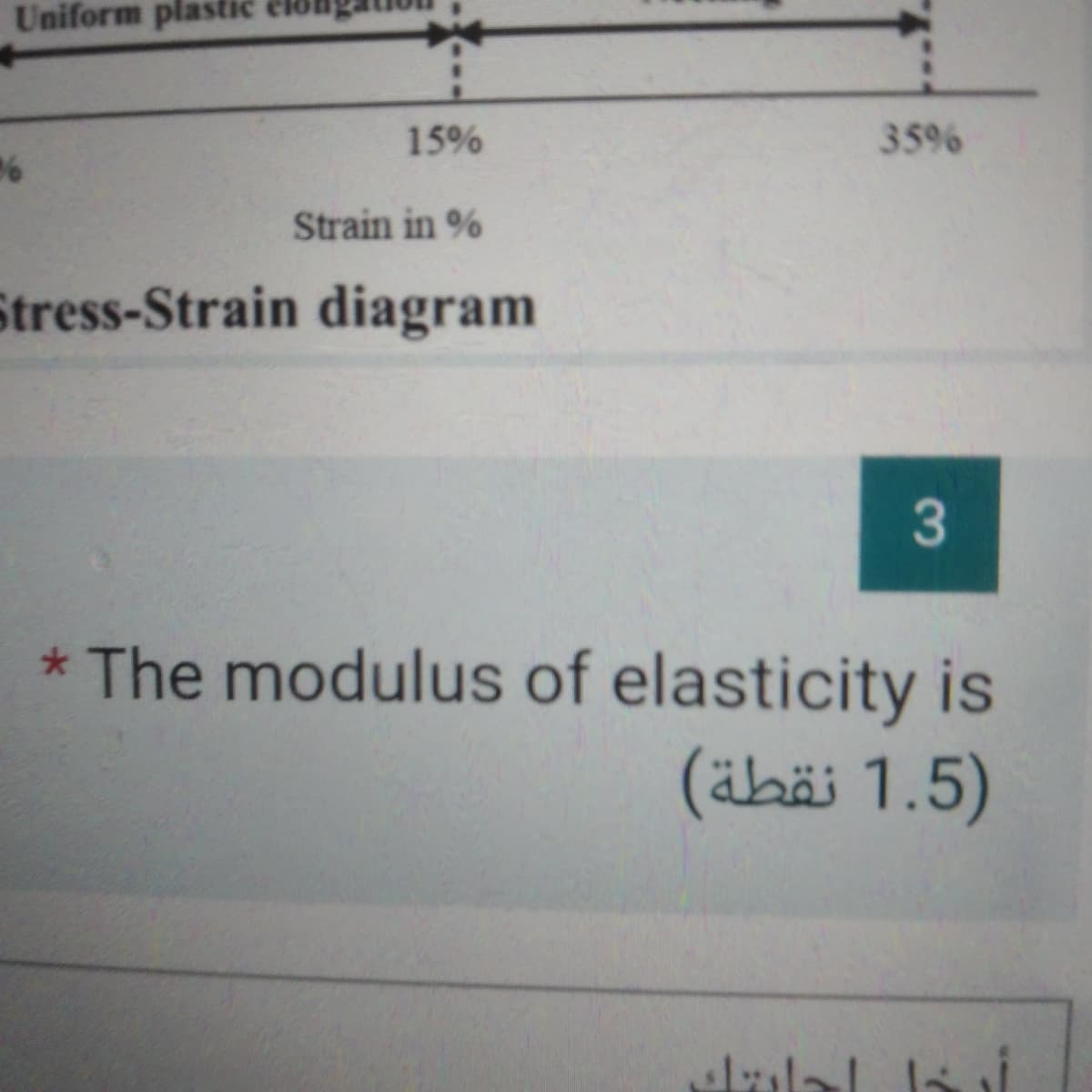 Uniform plastic
15%
35%
Strain in %
Stress-Strain diagram
3
* The modulus of elasticity is
)1.5 نقطة(
