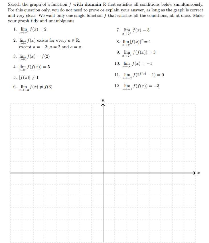 Sketch the graph of a function f with domain R that satisfies all conditions below simultaneously.
For this question only, you do not need to prove or explain your answer, as long as the graph is correct
and very clear. We want only one single function f that satisfies all the conditions, all at once. Make
your graph tidy and unambiguous.
1. lim f(x) = 2
7. lim f(x) = 5
I-1
2. lim f(x) exists for every a e R,
8. lim [f(x)]? = 1
except a = -2 ,a = 2 and a
= n.
9. lim f(f(x)) = 3
3. lim f(x) = f(2)
I+2+
10. lim f(x) = -1
4. lim f(f(x)) = 5
11. lim f(2/(x) – 1) = 0
5. |f(r)| # 1
I-2
6. lim f(x) # f(3)
12. lim f(f(x)) = -3
I-3
I-1
