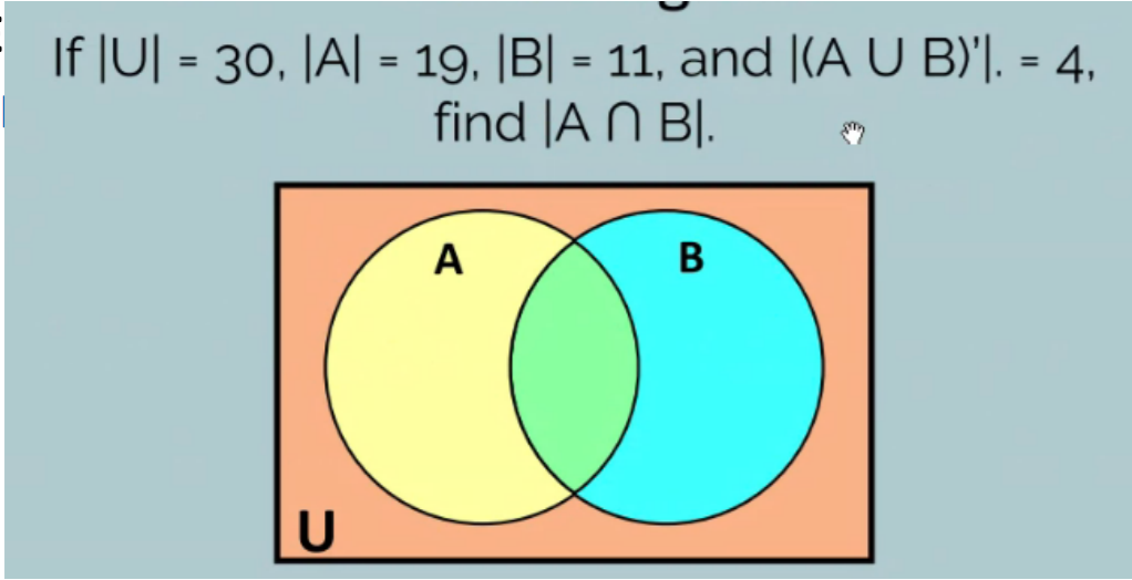 If JU| = 30, JA| = 19, |B| = 11, and |(A U B)'|. = 4,
find |A N B|.
%3D
A
В
