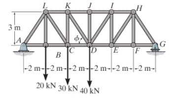 K
3 m
G
EF
В
|-2 m--2 m--2 m--2 m--2 m-|-2 m-|
20 kN 30 kN 40 kN
