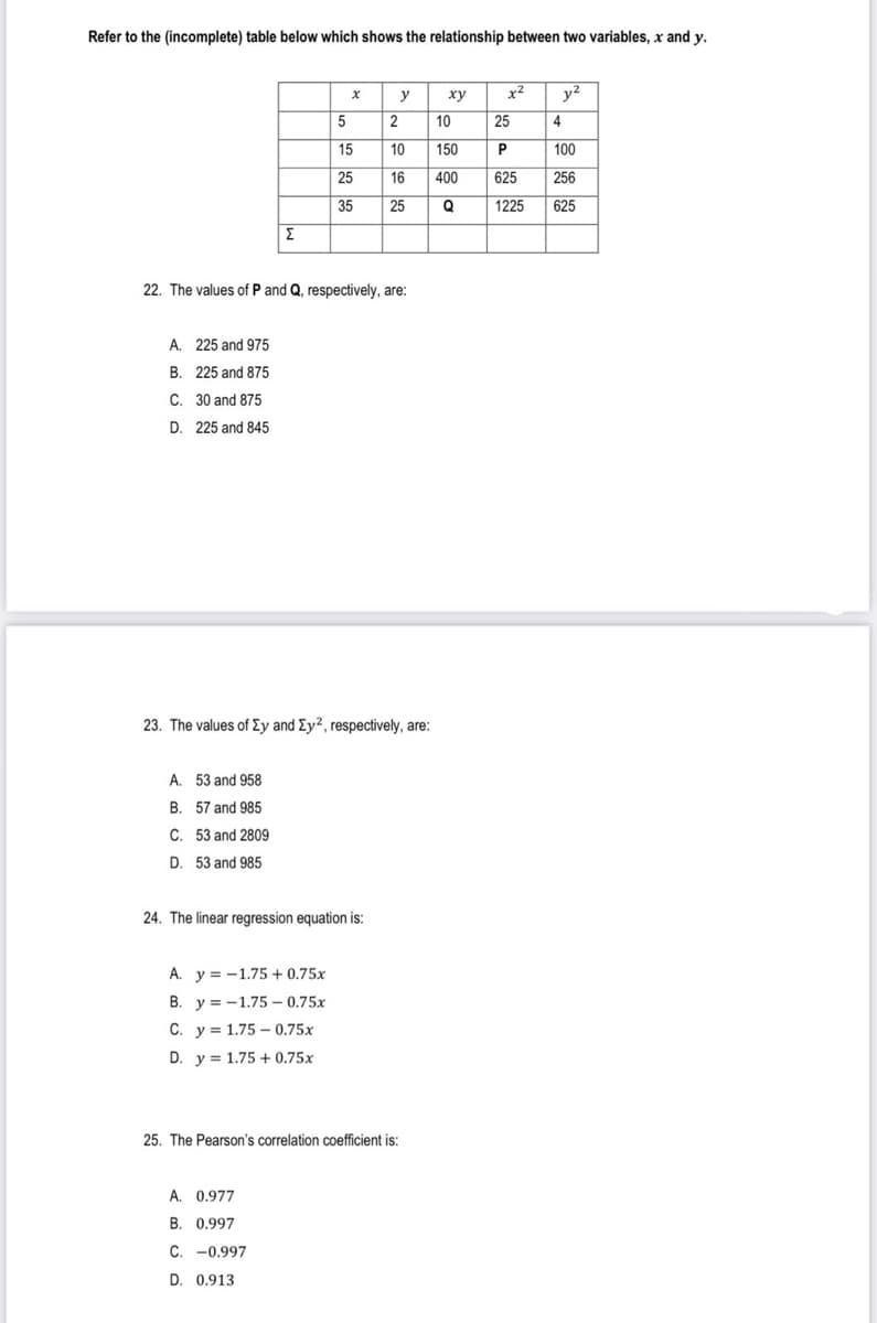 Refer to the (incomplete) table below which shows the relationship between two variables, x and y.
y
ху
x2
y2
5
2
10
25
4
15
10
150
P
100
25
400
625
256
35
25
1225
625
Σ
22. The values of P and Q, respectively, are:
A. 225 and 975
B. 225 and 875
C. 30 and 875
D. 225 and 845
23. The values of Ey and Ey2, respectively, are:
A. 53 and 958
B. 57 and 985
C. 53 and 2809
D. 53 and 985
24. The linear regression equation is:
A. y = -1.75 + 0,75x
B. y = -1.75 – 0.75x
C. y = 1.75 – 0.75x
D. y = 1.75 + 0.75x
25. The Pearson's correlation coefficient is:
A. 0.977
B. 0.997
C. -0.997
D. 0.913
