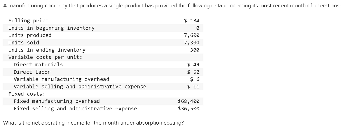 A manufacturing company that produces a single product has provided the following data concerning its most recent month of operations:
$ 134
Selling price
Units in beginning inventory
Units produced
7,600
Units sold
7,300
Units in ending inventory
Variable costs per unit:
300
$ 49
$ 52
$ 6
$ 11
Direct materials
Direct labor
Variable manufacturing overhead
Variable selling and administrative expense
Fixed costs:
Fixed manufacturing overhead
Fixed selling and administrative expense
$68,400
$36,500
What is the net operating income for the month under absorption costing?
