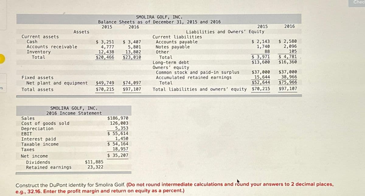 es
Current assets
Cash
Accounts receivable
Inventory
Total
Assets
Sales
Cost of goods sold
Depreciation
Fixed assets
Net plant and equipment $49,749 $74,097
Total assets
$70,215
$97,107
EBIT
Interest paid
Taxable income
Taxes
SMOLIRA GOLF, INC.
Balance Sheets as of December 31, 2015 and 2016
2015
2016
SMOLIRA GOLF, INC.
2016 Income Statement
Net income
Dividends
Retained earnings
$3,251
4,777
$ 3,407
5,801
13,802
12,438
$20,466 $23,010
$11,885
23,322
$186,970
126,003
5,353
$ 55,614
1,450
$ 54,164
18,957
$ 35,207
2015
Liabilities and Owners' Equity
Current liabilities
Accounts payable
Notes payable
Other
Total
Long-term debt
Owners' equity
Common stock and paid-in surplus
Accumulated retained earnings
Total
2016
$ 2,143 $ 2,580
1,740 2,096
88
105
$3,971 $4,781
$13,600 $16,360
$37,000
15,644
$37,000
38,966
$52,644 $75,966
Total liabilities and owners' equity $70,215 $97,107
Construct the DuPont identity for Smolira Golf. (Do not round intermediate calculations and round your answers to 2 decimal places,
e.g., 32.16. Enter the profit margin and return on equity as a percent.)
Check