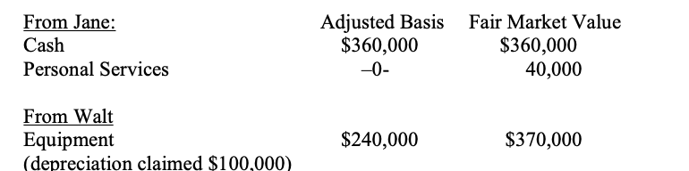 From Jane:
Adjusted Basis Fair Market Value
$360,000
40,000
Cash
$360,000
Personal Services
-0-
From Walt
Equipment
(depreciation claimed $100,000)
$240,000
$370,000
