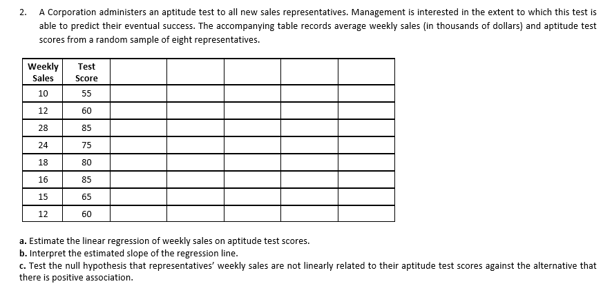 2. A Corporation administers an aptitude test to all new sales representatives. Management is interested in the extent to which this test is
able to predict their eventual success. The accompanying table records average weekly sales (in thousands of dollars) and aptitude test
scores from a random sample of eight representatives.
Weekly
Test
Sales
Score
10
55
12
60
28
85
24
75
18
80
16
85
15
65
12
60
a. Estimate the linear regression of weekly sales on aptitude test scores.
b. Interpret the estimated slope of the regression line.
c. Test the null hypothesis that representatives' weekly sales are not linearly related to their aptitude test scores against the alternative that
there is positive association.
