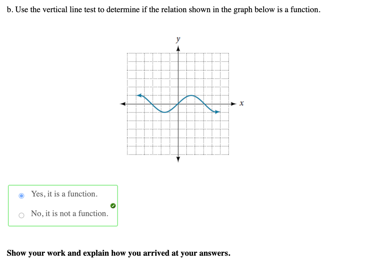 b. Use the vertical line test to determine if the relation shown in the graph below is a function.
Yes, it is a function.
No, it is not a function.
Show your work and explain how you arrived at your answers.
