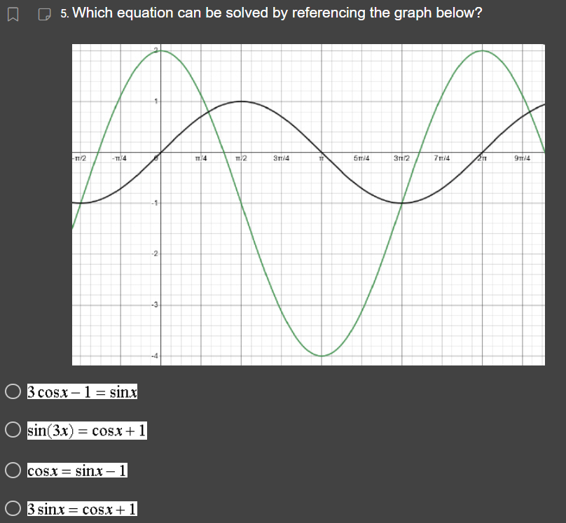 5. Which equation can be solved by referencing the graph below?
-11/2
-TT/4
B cosx – 1 = sinx
sin(3x) = cosx+1
COS1= sinx 1
3sinx = cost+1
-2
-3
11/4
m/2
3m/4
51/4
31/2
71/4
E
211
91/4