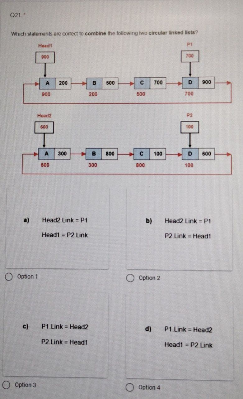 Q21. *
Which statements are correct to combine the following two circular linked lists?
Head1
P1
900
700
200
500
700
900
900
200
500
700
Head2
P2
600
100
300
B
800
100
600
600
300
800
100
a)
Head2 Link =P1
b)
Head2 Link = P1
Head1 = P2.Link
P2 Link = Head1
Option 1
Option 2
c)
P1.Link = Head2
d)
P1 Link Head2
P2.Link = Head1
Head1 = P2 Link
Option 3
Option 4
