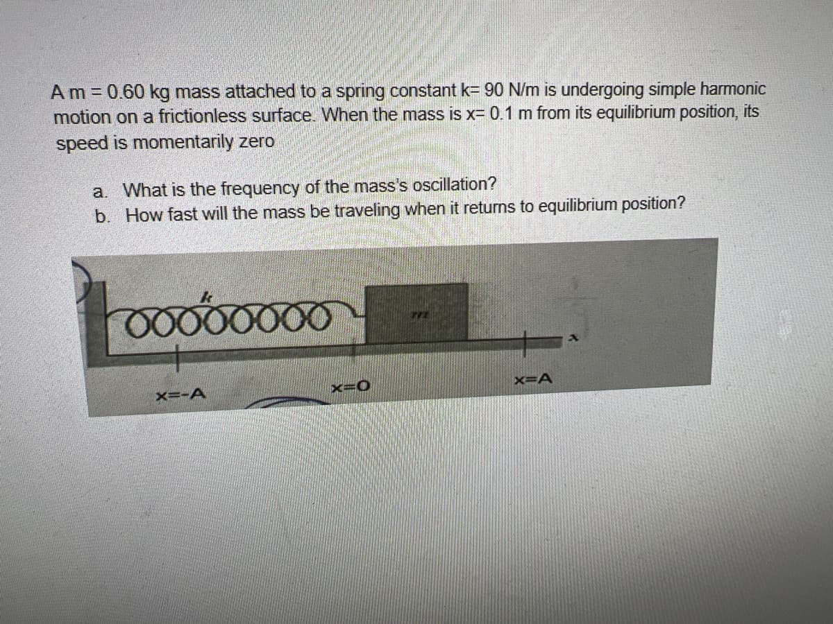 Am = 0.60 kg mass attached to a spring constant k= 90 N/m is undergoing simple harmonic
motion on a frictionless surface. When the mass is x= 0.1 m from its equilibrium position, its
speed is momentarily zero
a. What is the frequency of the mass's oscillation?
b. How fast will the mass be traveling when it returns to equilibrium position?
x=-A
x=0
x=A
