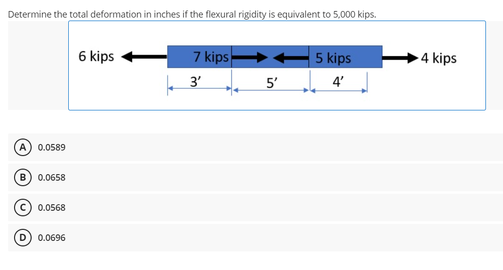 Determine the total deformation in inches if the flexural rigidity is equivalent to 5,000 kips.
6 kips
7 kips
5 kips
5'
4'
A
O O O
0.0589
0.0658
0.0568
0.0696
3'
4 kips