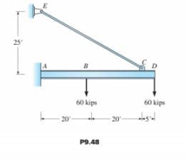 25'
B
60 kips
60 kips
20
20
P9.48
