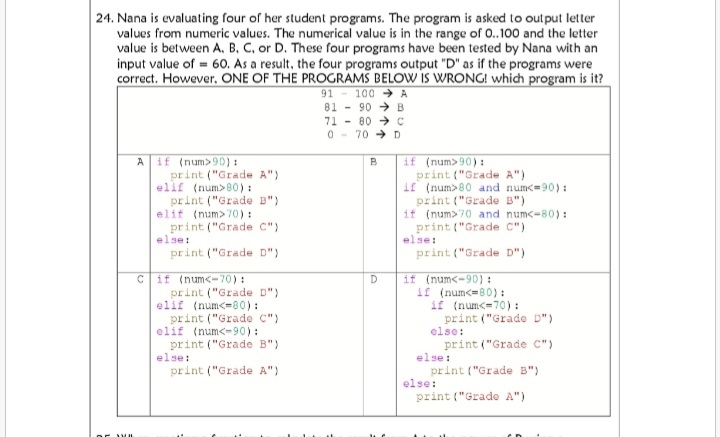 | 24. Nana is evaluating four of her student programs. The program is asked to output letter
values from numeric values. The numerical value is in the range of .100 and the letter
value is between A, B, C, or D. These four programs have been tested by Nana with an
input value of = 60. As a result, the four programs output "D" as if the programs were
correct. However, ONE OF THE PROGRAMS BELOW IS WRONG! which program is it?
100 A
91
81 - 90 →B
71 - 80 →C
0 - 70 → D
Aif (num> 90):
print ("Grade A")
elif (num>80):
print ("Grade B")
elif (num> 70):
print ("Grade C")
else:
if (num>90) :
print ("Grade A")
if (num>80 and num<=90):
print ("Grade B")
if (num>70 and num<-80):
print ("Grade C")
else:
B
print ("Grade D")
print ("Grade D")
Cif (num<-70):
print ("Grade D")
elif (num<=80):
print ("Grade C")
elif (num<-90):
print ("Grade B")
else:
if (num<-90) :
If (num<=80) :
if (num<=70) :
print ("Grade D")
else:
print ("Grade C")
else:
D
print ("Grade A")
print ("Grade B")
else:
print ("Grade A")
