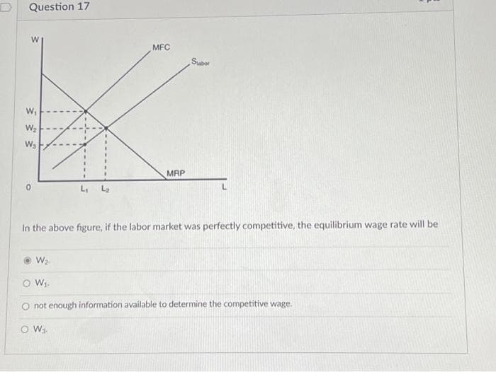 Question 17
W
W₁
W₂
W₂
L₁ L₂
MFC
MRP
Sabor
In the above figure, if the labor market was perfectly competitive, the equilibrium wage rate will be
W₂
O W₁.
not enough information available to determine the competitive wage.
O W3.