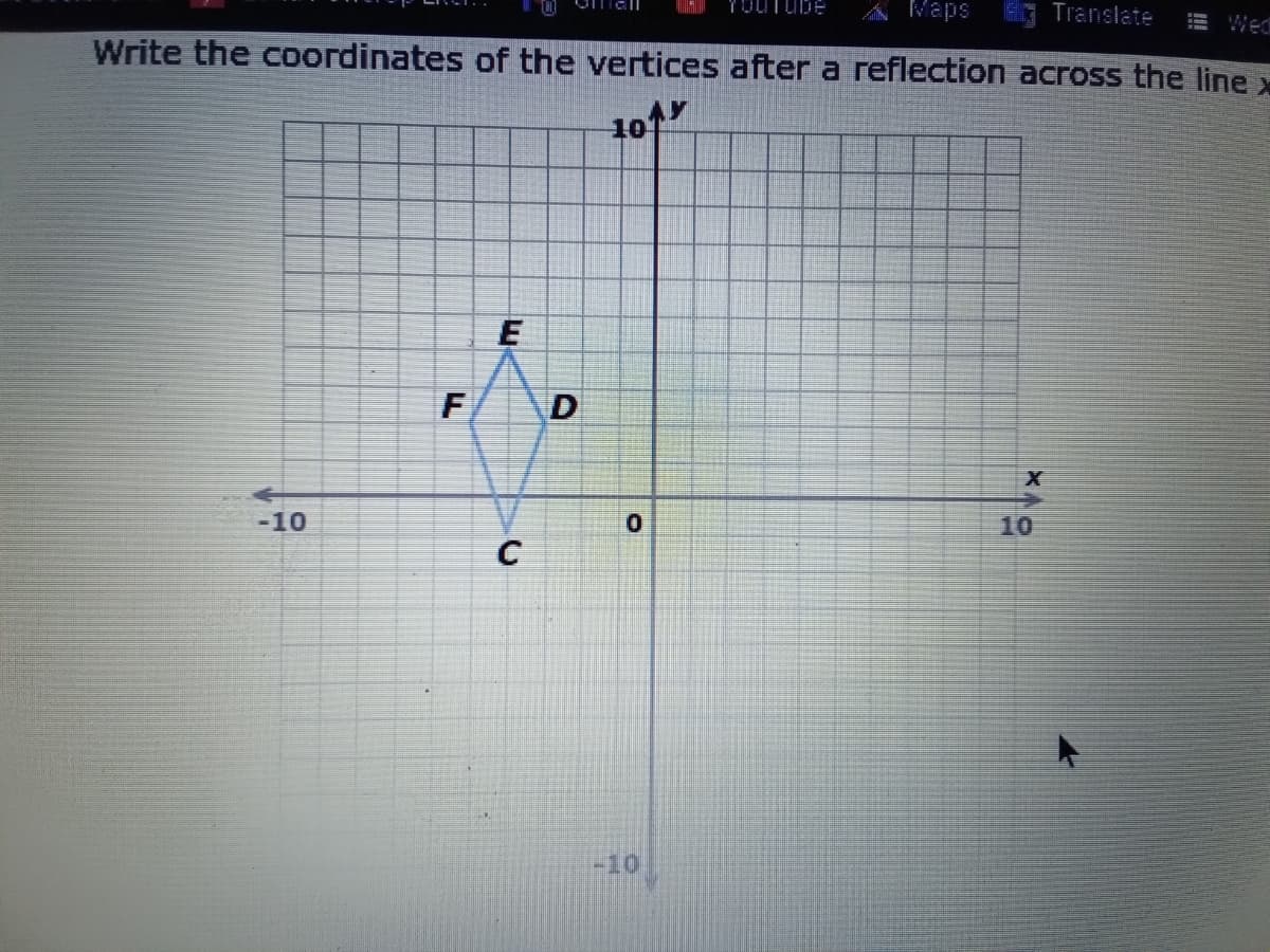 YOUTUDE
A Maps
EG Translate
而Wed
Write the coordinates of the vertices after a reflection across the line x
-10
10
-10
E.
