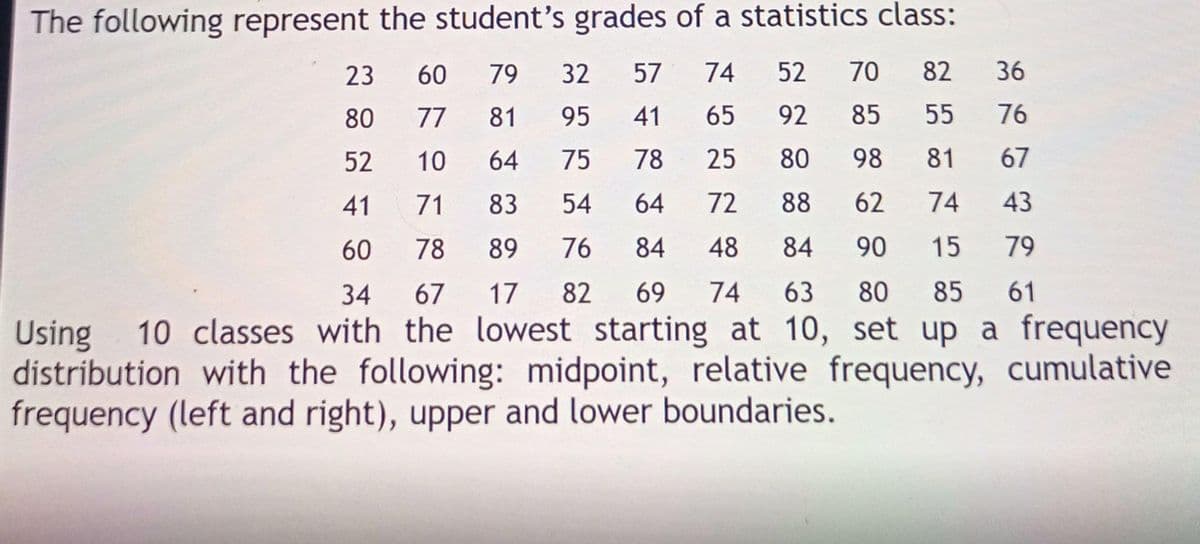 The following represent the student's grades of a statistics class:
23
60
79
32
57
74
52
70
82
36
80
77
81
95
41
65
92
85
55
76
52
10
64
75
78
25
80
98
81
67
41
71
83
54
64
72
88
62
74
43
60
78
89
76
84
48
84
90
15
79
34
67
17
82
69
74
63
80
85
61
10 classes with the lowest starting at 10, set up a frequency
Using
distribution with the following: midpoint, relative frequency, cumulative
frequency (left and right), upper and lower boundaries.
