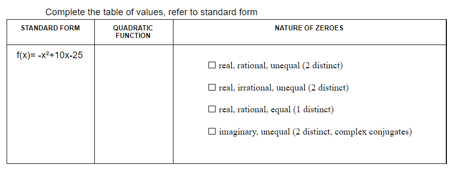 Complete the table of values, refer to standard form
STANDARD FORM
QUADRATIC
FUNCTION
NATURE OF ZEROES
f(x)= -x2+10x-25
O real, rational, unequal (2 distinct)
O real, irrational, unequal (2 distinct)
O real, rational, equal (1 distinct)
O imaginary, unequal (2 distinct, complex conjugates)
