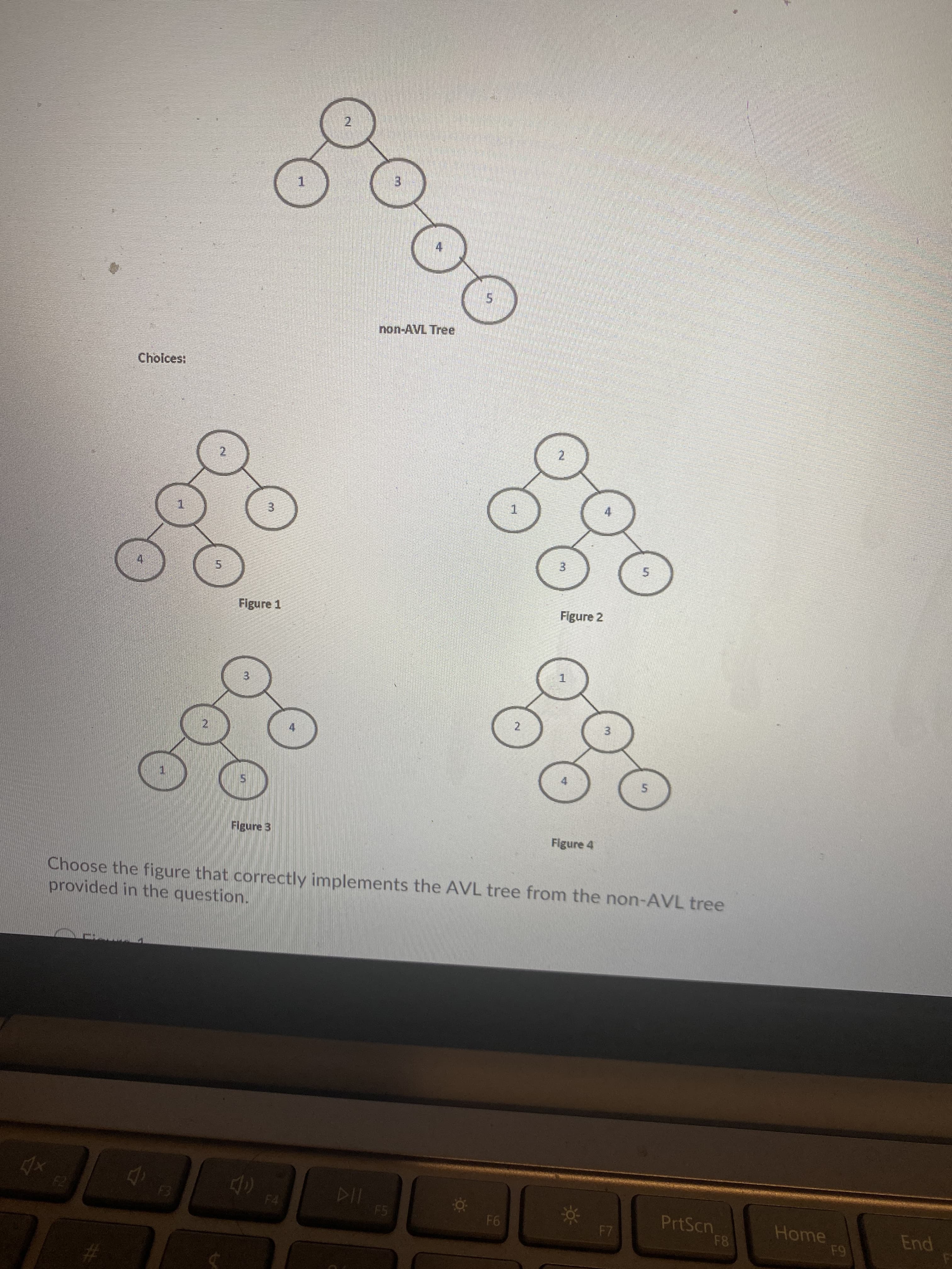 Figure 4
Choose the figure that correctly implements the AVL tree from the non-AVL tree
provided in the question.
