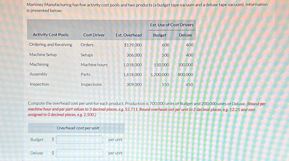 Martinez Manufacturing has five activity cost pools and two products (a budget tape vacuum and a deluxe tape vacuum). Information
is presented below:
Activity Cost Pools
Ordering and Receiving
Machine Setup
Machining
Assembly
Inspection
Budget $
Cost Driver
Deluxe $
Orders
Setups
Machine hours
Parts
Inspections
Est. Overhead
Overhead cost per unit
per unit
$139,000
per unit
306,000
1,018,000
1,618,000
309,000
Est. Use of Cost Drivers
Budget
600
500
150,000
1,200,000
550
Deluxe
400
Compute the overhead cost per unit for each product. Production is 700,000 units of Budget and 200,000 units of Deluxe. (Round per
machine hour and per part values to 3 decimal places, e.g. 52.711. Round overhead cost per unit to 2 decimal places, e.g. 12.25 and cost
assigned to 0 decimal places, e.g. 2,500.)
400
100,000
800,000
450