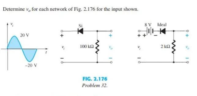 Determine v, for each network of Fig. 2.176 for the input shown.
8V Ideal
20 V
100 k2
2 k
-20 V
FIG. 2.176
Problem 32.
