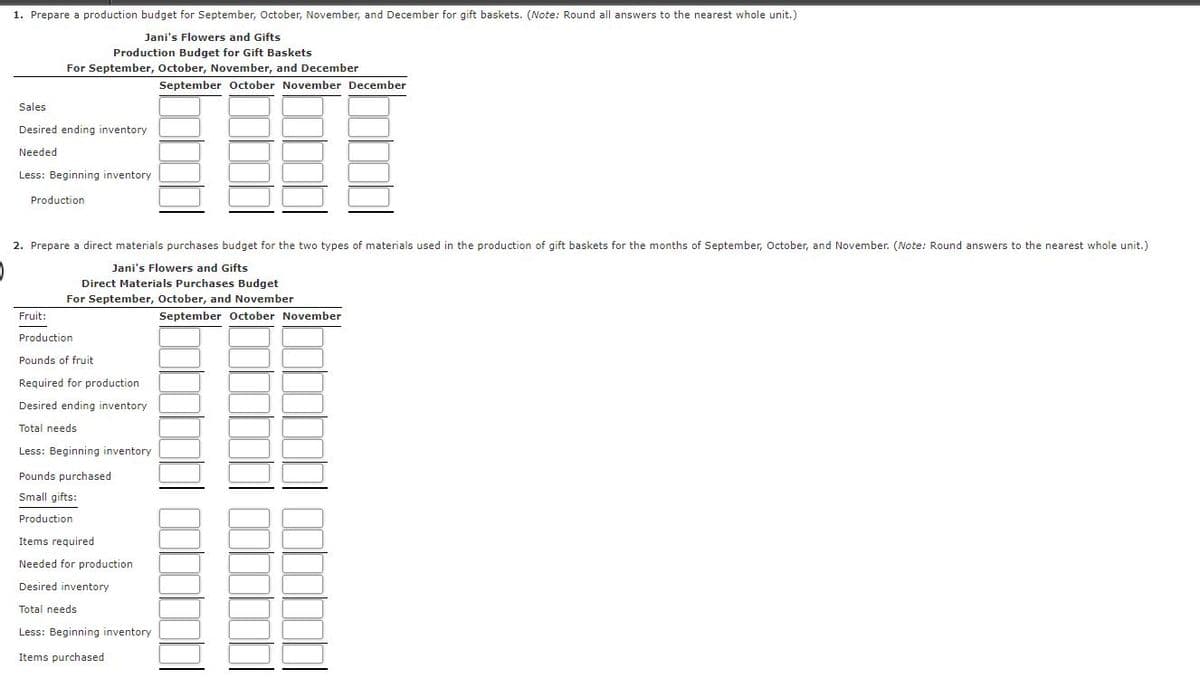 1. Prepare a production budget for September, October, November, and December for gift baskets. (Note: Round all answers to the nearest whole unit.)
Jani's Flowers and Gifts
Production Budget for Gift Baskets
For September, October, November, and December
September October November December
Sales
Desired ending inventory
Needed
Less: Beginning inventory
Production
2. Prepare a direct materials purchases budget for the two types of materials used in the production of gift baskets for the months of September, October, and November. (Note: Round answers to the nearest whole unit.)
Jani's Flowers and Gifts
Direct Materials Purchases Budget
For September, October, and November
Fruit:
September October November
Production
Pounds of fruit
Required for production
Desired ending inventory
Total needs
Less: Beginning inventory
Pounds purchased
Small gifts:
Production
Items required
Needed for production
Desired inventory
Total needs
Less: Beginning inventory
Items purchased
