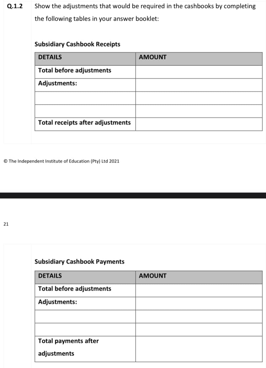 Q.1.2
Show the adjustments that would be required in the cashbooks by completing
the following tables in your answer booklet:
Subsidiary Cashbook Receipts
DETAILS
AMOUNT
Total before adjustments
Adjustments:
Total receipts after adjustments
© The Independent Institute of Education (Pty) Ltd 2021
21
Subsidiary Cashbook Payments
DETAILS
AMOUNT
Total before adjustments
Adjustments:
Total payments after
adjustments
