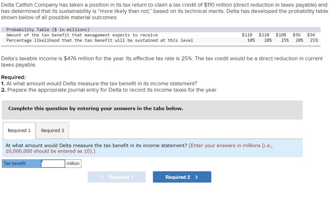 Delta Catfish Company has taken a position in its tax return to claim a tax credit of $110 million (direct reduction in taxes payable) and
has determined that its sustainability is "more likely than not," based on its technical merits. Delta has developed the probability table
shown below of all possible material outcomes:
Probability Table ($ in millions)
Amount of the tax benefit that management expects to receive
Percentage likelihood that the tax benefit will be sustained at this level
Delta's taxable income is $476 million for the year. Its effective tax rate is 25%. The tax credit would be a direct reduction in current
taxes payable.
Required:
1. At what amount would Delta measure the tax benefit in its income statement?
2. Prepare the appropriate journal entry for Delta to record its income taxes for the year.
Complete this question by entering your answers in the tabs below.
Required 1 Required 2
At what amount would Delta measure the tax benefit in its income statement? (Enter your answers in millions (i.e.,
10,000,000 should be entered as 10).)
Tax benefit
million
$110 $110 $108 $96 $94
10% 20% 25% 20% 25%
< Required 1
Required 2 >