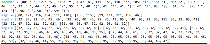 decoder =
{88: "P', 121: 'у', 116: 't', 104: 'h', 111: 'о', 110: 'n', 105: 'i', 115: 's', 99: 'с', 108: '1',
46: '.', 32: ' ', 44: ',', 45: '-', 95: '_', 40: '(', 42: '*', 41: ')', 47: '/', 92: '\', 61: '='
124: '|', 96:
msgl
msg2
[32, 32, 47, 32, 111, 32, 92], [32, 40, 95, 47, 32, 92, 95, 41, 32]]
msg3 = [[32, 32, 32, 32, 32, 32, 32, 32, 32, 32, 40], [32, 32, 32, 32, 32, 32, 32, 32, 32, 32, 41], [32, 32,
32, 32, 32, 95, 95, 46, 46, 45, 45, 45, 46, 46, 95, 95], [32, 44, 45, 61, 39, 32, 32, 47, З2, 32, 124, 32,
32, 92, 32, 32, 96, 61, 45, 46], [58, 45, 45, 46, 46, 95, 95, 95, 95, 95, 95, 95, 95, 95, 95, 95, 46, 46, 45,
45, 59], [32, 92, 46, 44, 95, 95, 95, 95, 95, 95, 95, 95, 95, 95, 95, 95, 95, 44, 46, 47]]
39:
58: ':', 59: ';'}
[[80, 121, 116, 104, 111, 110], [105, 115], [99, 111, 111, 108, 46]]
[[32, 32, 32, 44, 45, 46], [32, 95, 40, 42, 95, 42, 41, 95], [40, 95, 32, 32, 111, 32, 32, 95, 41],
%3D
%3D
%3D
