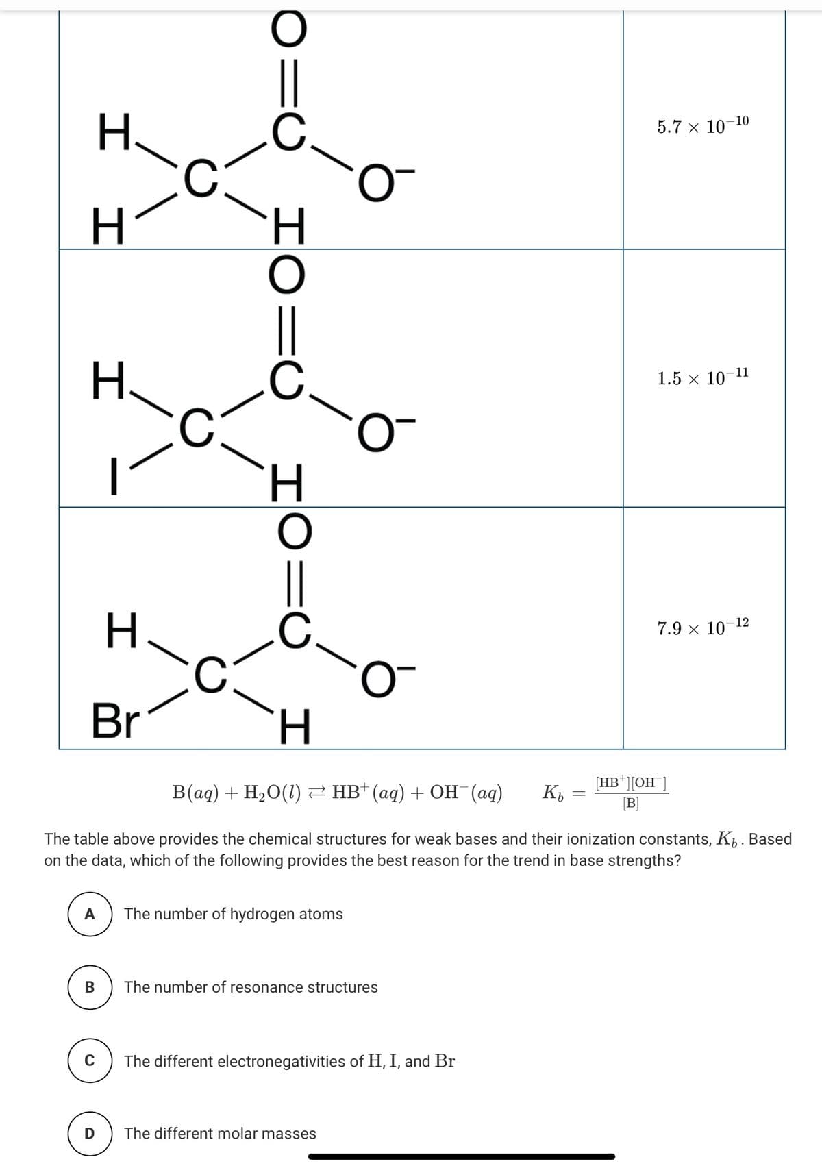 H.
C.
5.7 x 10-10
-11
1.5 x 10-
H.
|
C.
7.9 х 10-12
Br
[HB*][OH
B(aq) + H20(1)2 HB†(aq) + OH (aq)
[B]
The table above provides the chemical structures for weak bases and their ionization constants, K. Based
on the data, which of the following provides the best reason for the trend in base strengths?
A
The number of hydrogen atoms
The number of resonance structures
The different electronegativities of H, I, and Br
The different molar masses
HO=U
