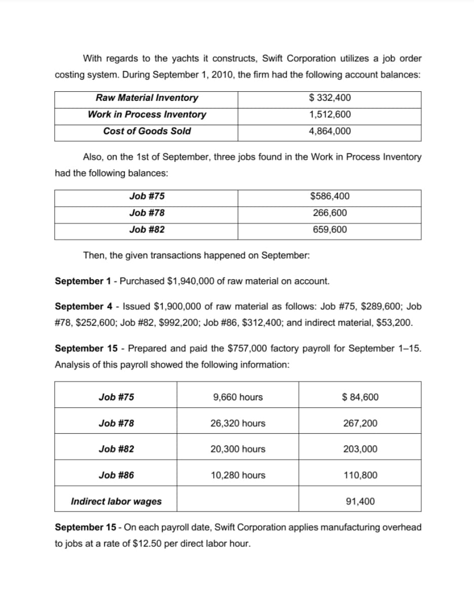 With regards to the yachts it constructs, Swift Corporation utilizes a job order
costing system. During September 1, 2010, the firm had the following account balances:
Raw Material Inventory
$ 332,400
Work in Process Inventory
1,512,600
Cost of Goods Sold
4,864,000
Also, on the 1st of September, three jobs found in the Work in Process Inventory
had the following balances:
Job #75
$586,400
Job #78
266,600
Job #82
659,600
Then, the given transactions happened on September:
September 1- Purchased $1,940,000 of raw material on account.
September 4 - Issued $1,900,000 of raw material as follows: Job #75, $289,600; Job
#78, $252,600; Job #82, $992,200; Job #86, $312,400; and indirect material, $53,200.
September 15 - Prepared and paid the $757,000 factory payroll for September 1-15.
Analysis of this payroll showed the following information:
Job #75
9,660 hours
$ 84,600
Job #78
26,320 hours
267,200
Job #82
20,300 hours
203,000
Job #86
10,280 hours
110,800
Indirect labor wages
91,400
September 15 - On each payroll date, Swift Corporation applies manufacturing overhead
to jobs at a rate of $12.50 per direct labor hour.
