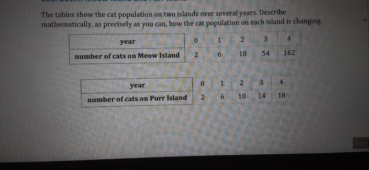 The tables show the cat population on two islands over several years. Describe
mathematically, as precisely as you can, how the cat population on each island is changing.
3 1
4
year
6.
18
54
162
number of cats on Meow Island
year
10
14
number of cats on Purr Island
81
