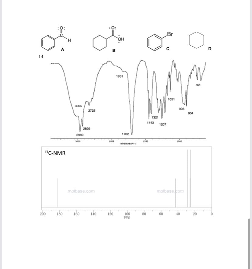 :0:
Br
OH
A
D
B
14.
1851
761
1051
3005
998
2725
904
1321
1443
1207
2899
2989
1702
000
1000
13C-NMR
molbase.com
molbase com
200
180
160
140
120
20
100
PPM
80
60
40
