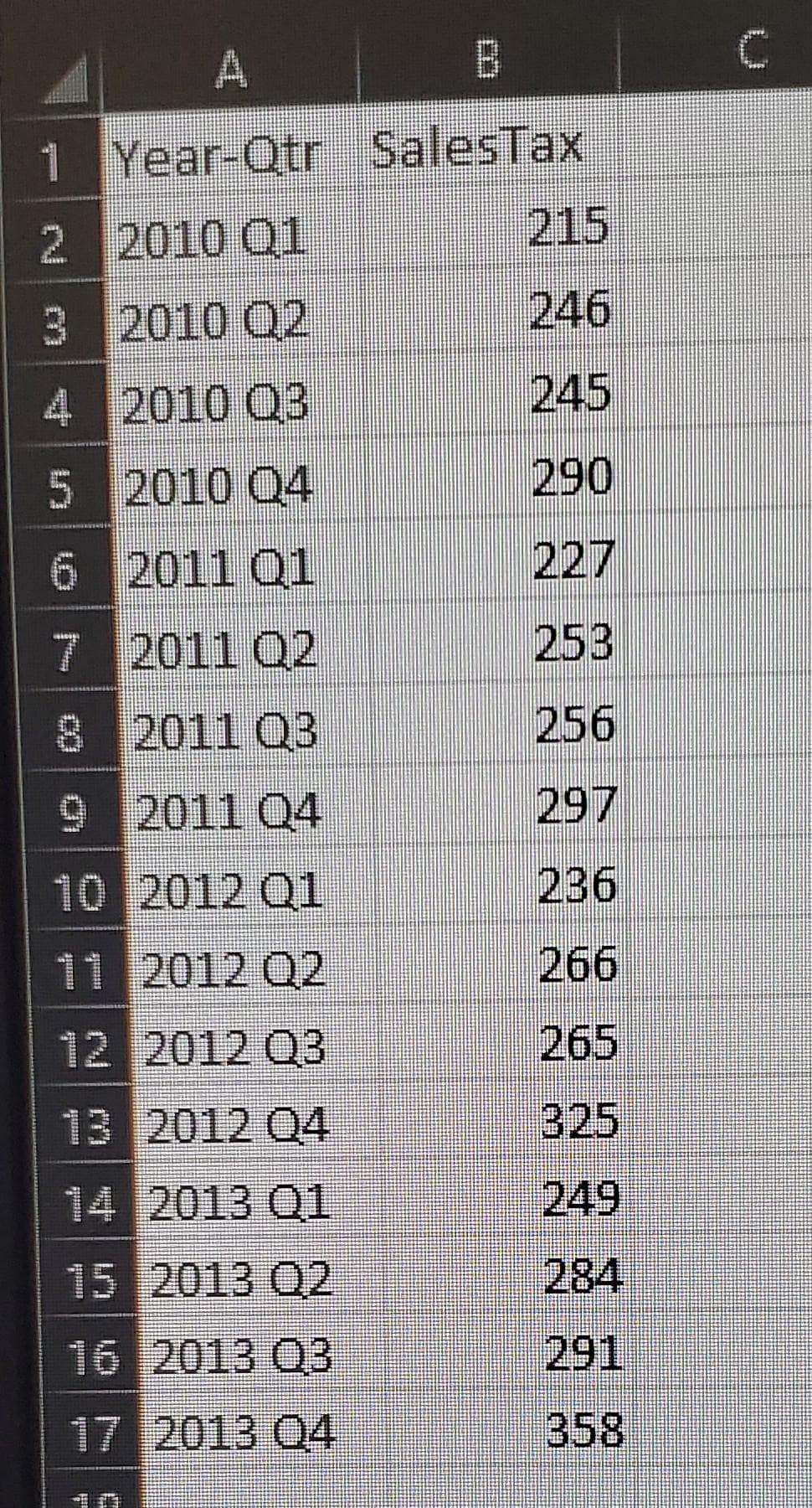 C
1
1 Year-Qtr SalesTax
2 2010 Q1
215
3 2010 Q2
246
4 2010 Q3
245
5 2010 Q4
290
6 2011 Q1
227
7 2011 Q2
253
8 2011 Q3
256
9 2011 Q4
297
10 2012 Q1
236
11 2012 Q2
266
12 2012 Q3
265
13 2012 04
325
14 2013 Q1
249
15 2013 Q2
284
16 2013 Q3
291
17 2013 04
358
著
