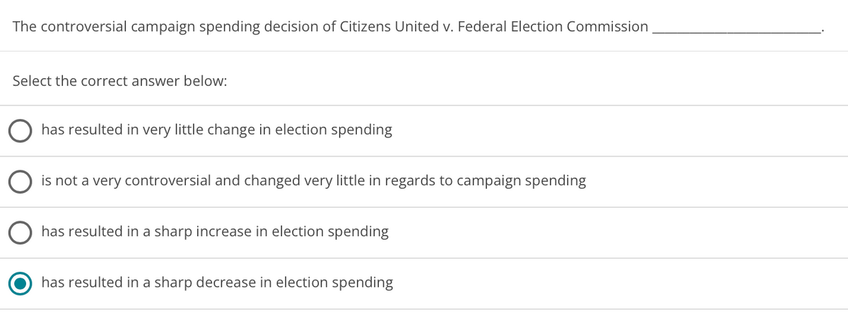 The controversial campaign spending decision of Citizens United v. Federal Election Commission
Select the correct answer below:
O has resulted in very little change in election spending
is not a very controversial and changed very little in regards to campaign spending
has resulted in a sharp increase in election spending
has resulted in a sharp decrease in election spending
